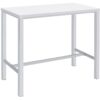 Barra para cocina - Imagen 2