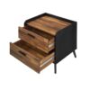 Buro - Imagen 3
